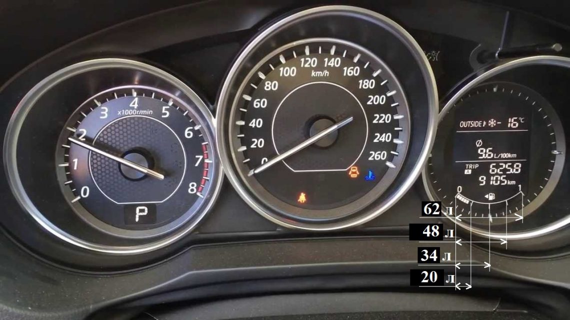 Mazda 6 GH как определить объем бака и не допустить переплаты на заправках